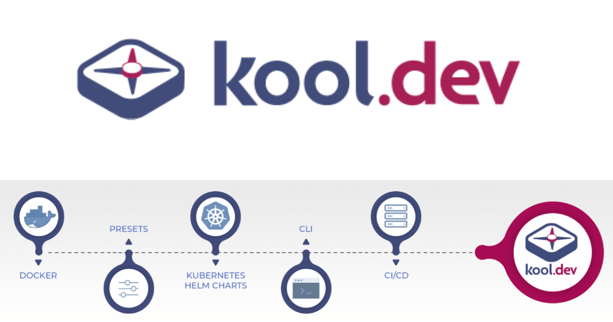 kool Commands Reference